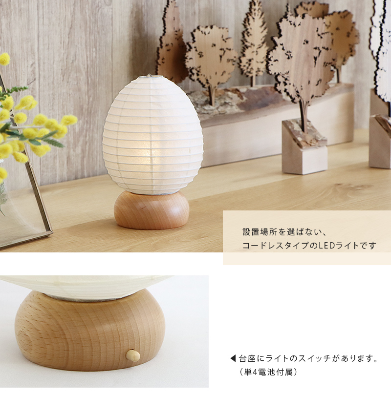 仕様について