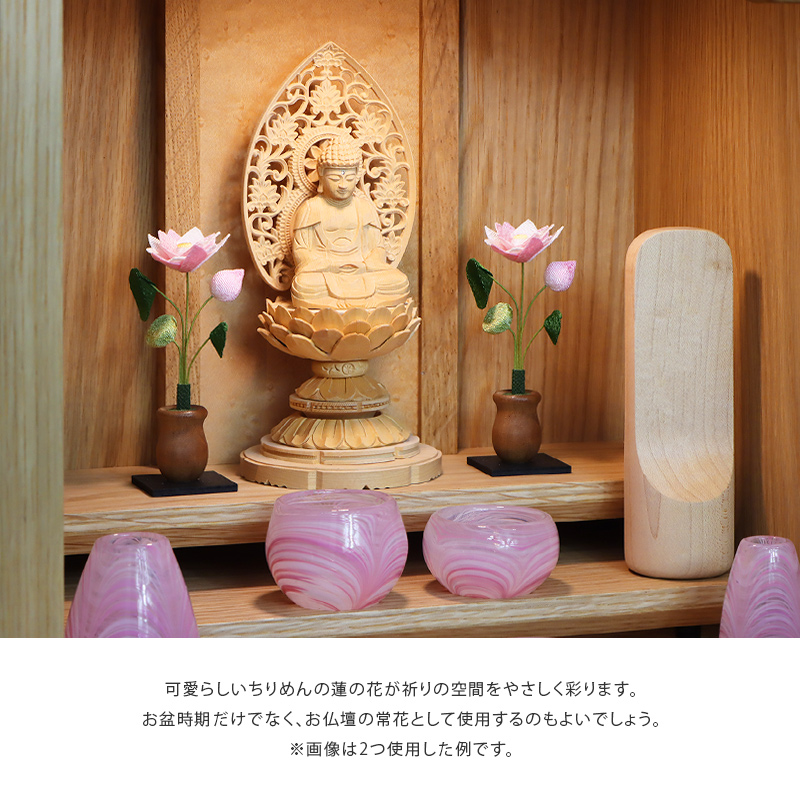 使用例