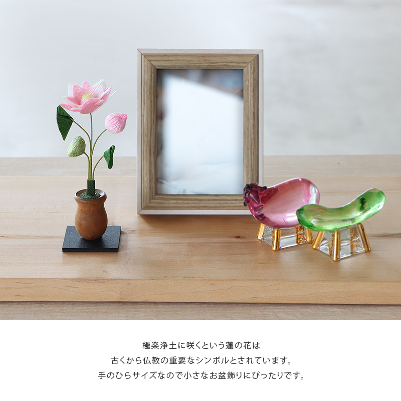 使用例