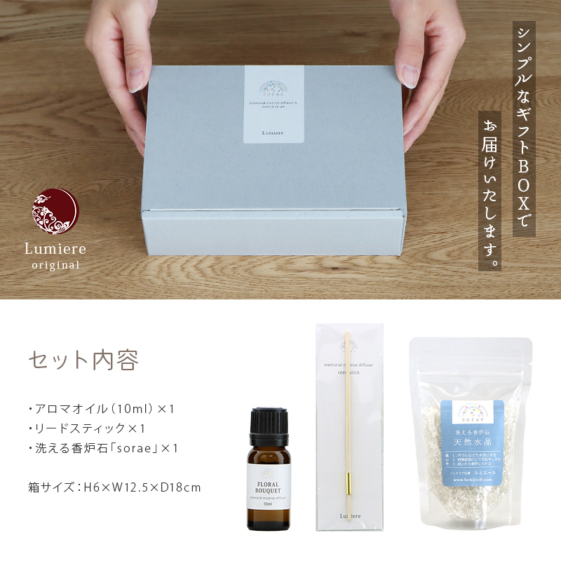 セット内容