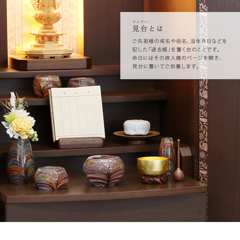 過去帳とは