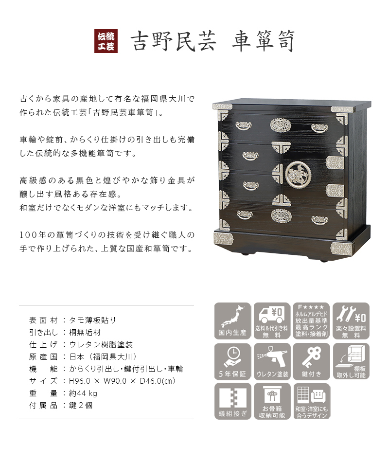 商品概要と品質表示