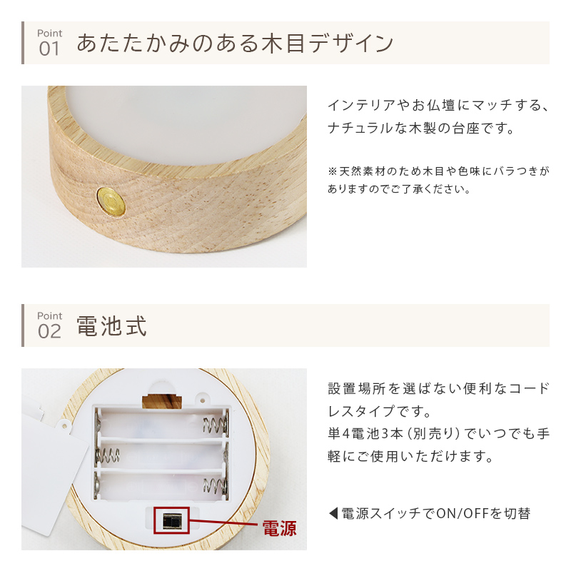 機能について