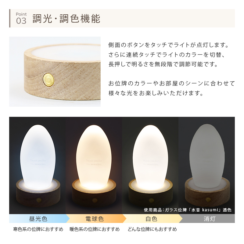 機能について