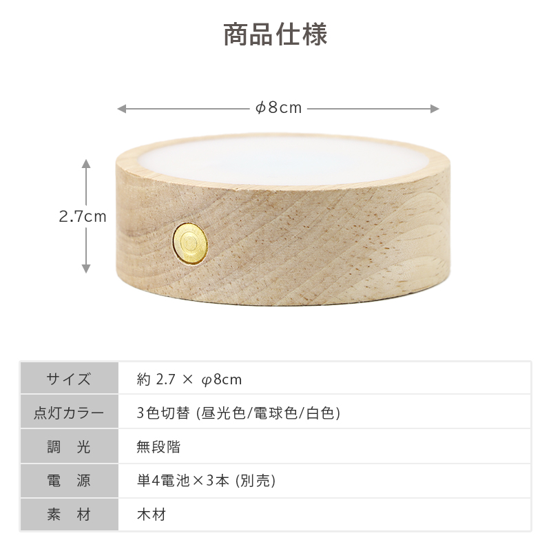サイズと商品仕様