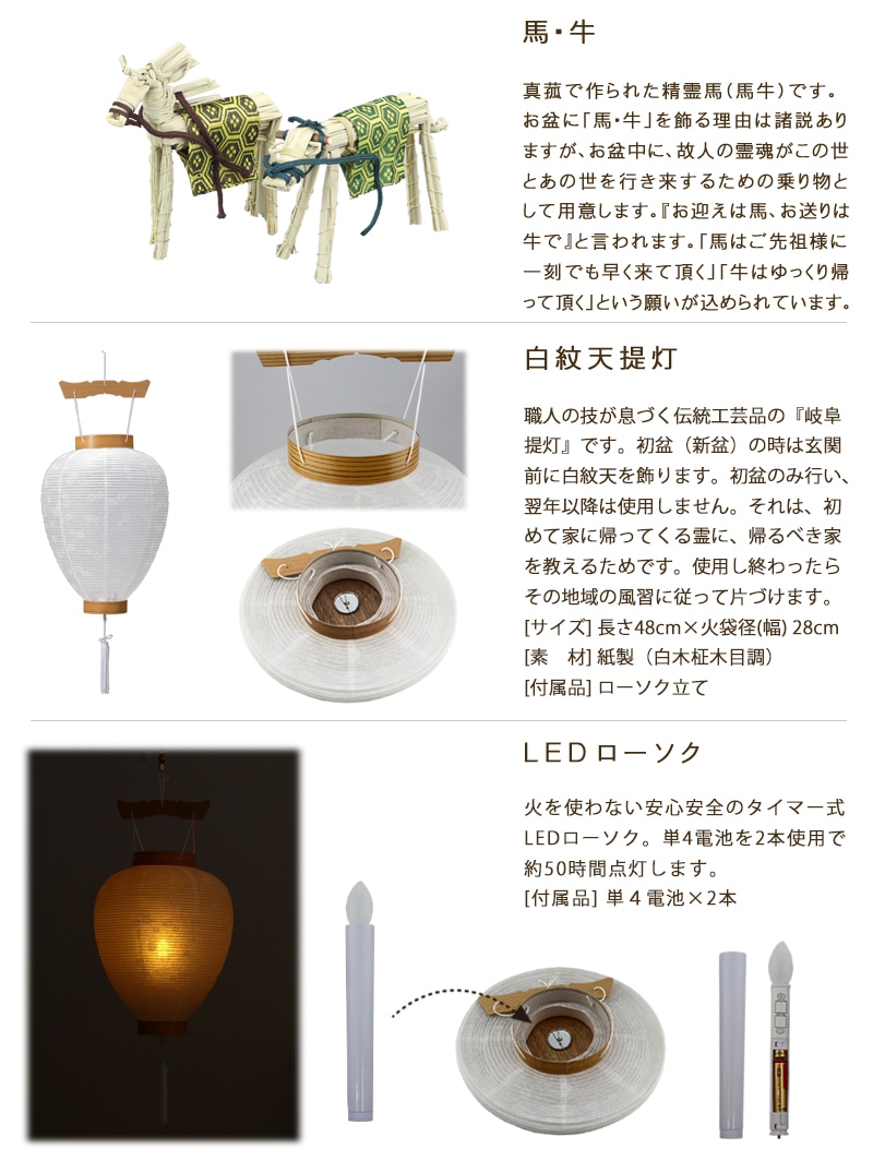 初盆飾りセット タモ経机タイプのセット内容③