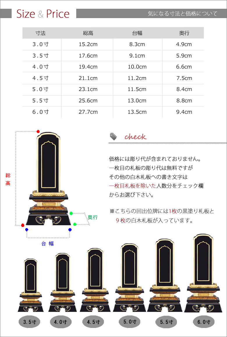 回出位牌 「勝美型」 会津塗り 3.0寸~6.0寸の商品画像7枚目