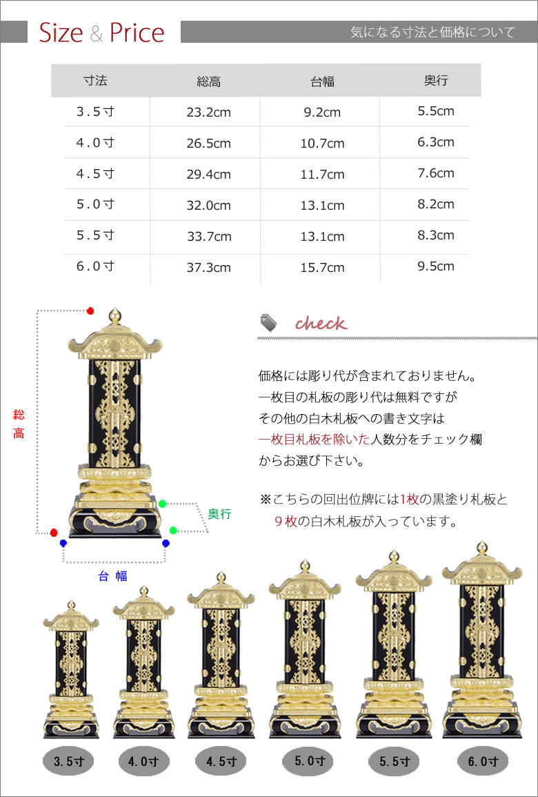 回出位牌 「猫丸型」 会津塗り 3.5寸~6.0寸の商品画像7枚目