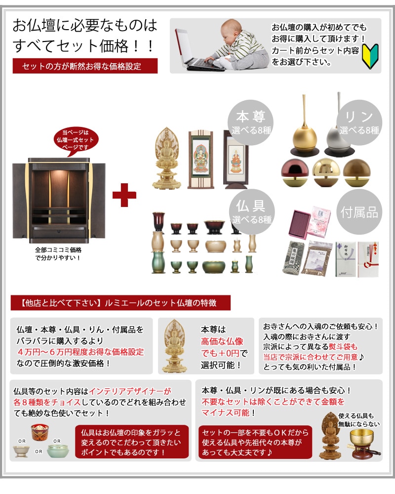 お仏壇に本尊・仏具セット・リン・付属品が全部セットで付くセット価格です。