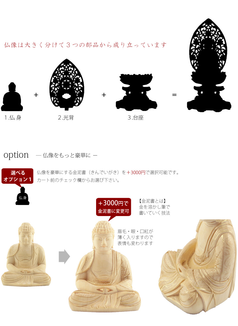 桧木仏像 八角台座 座阿弥陀 【天台宗】の商品画像3枚目