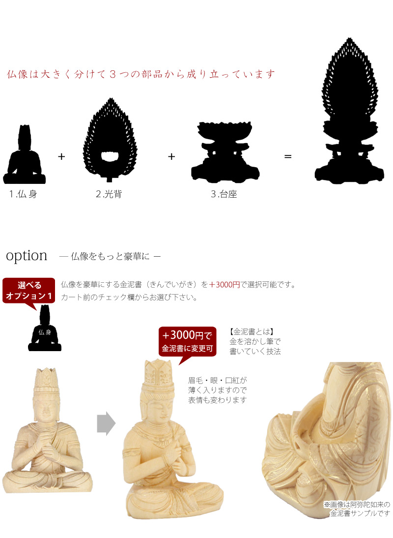 桧木仏像 八角台座 大日如来 【真言宗】の商品画像3枚目