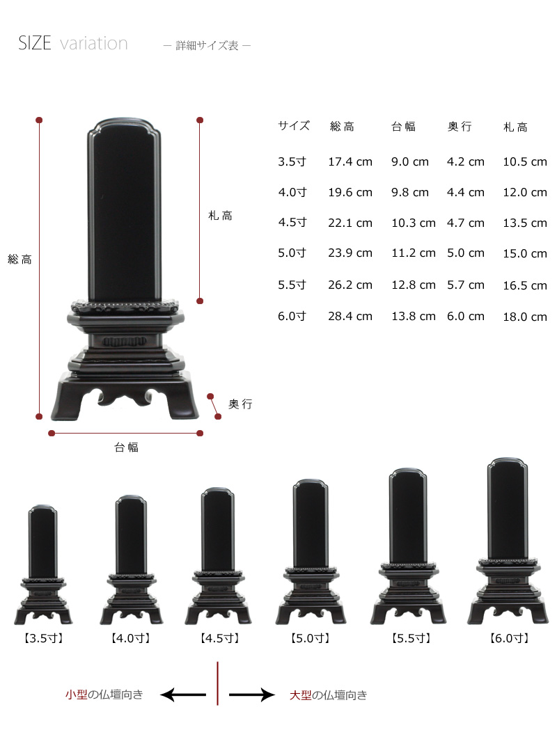 会津 唐木位牌 本黒檀 葵角切の商品画像7枚目