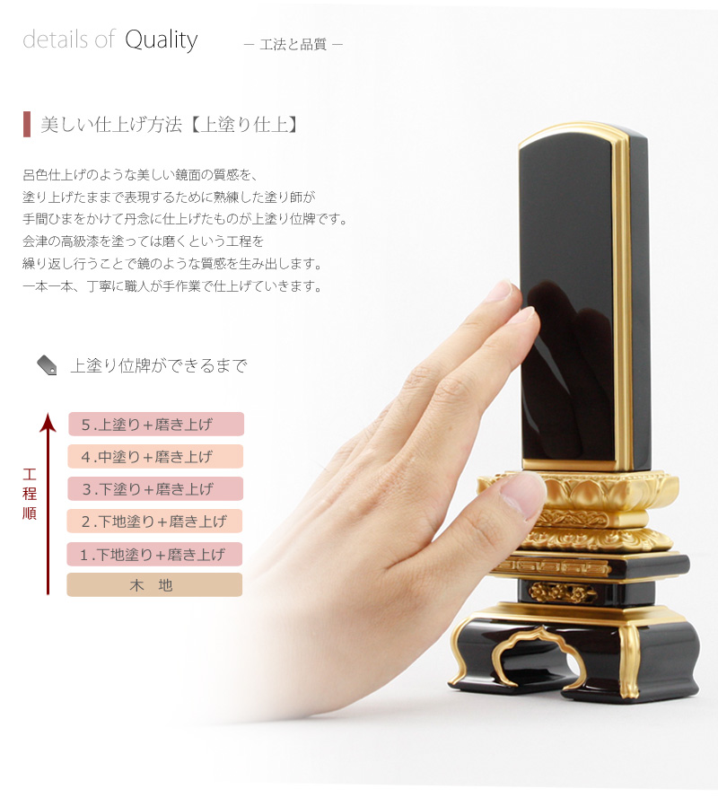 会津塗位牌 上京型千倉 上塗り仕上げの商品画像5枚目