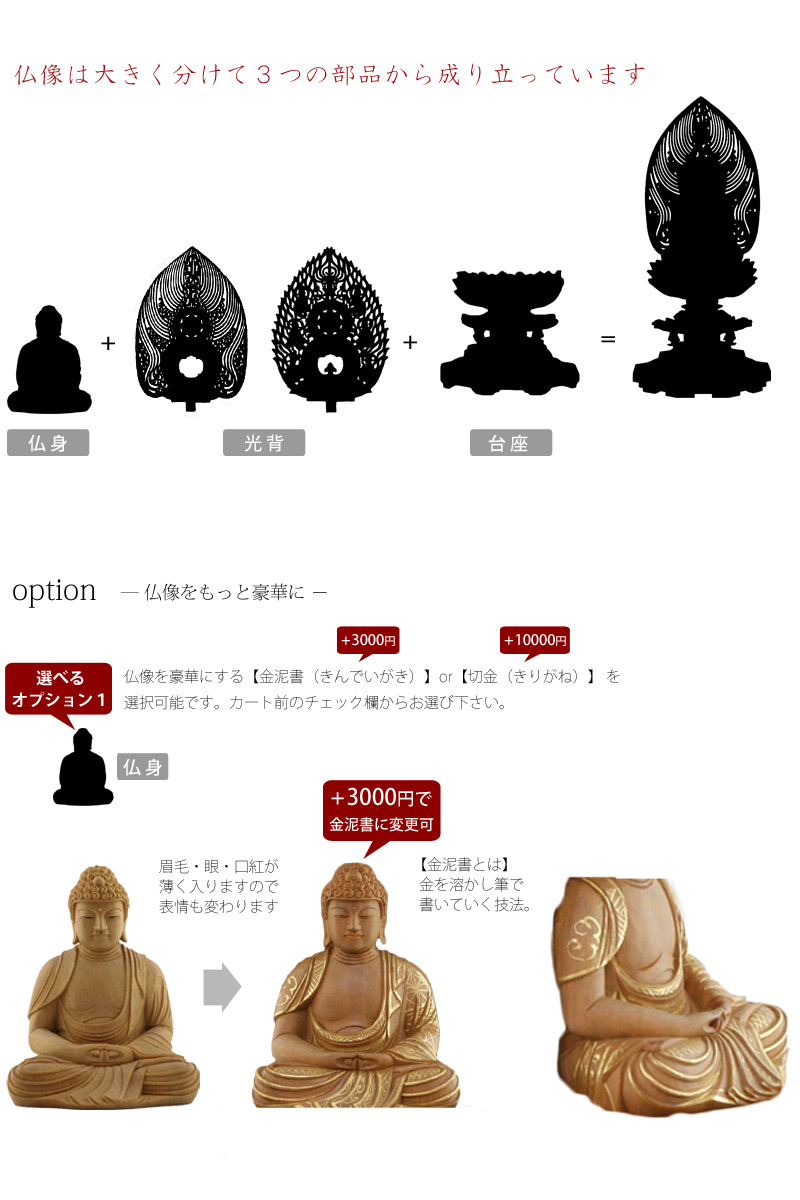 白檀仏像 八角台座 座阿弥陀 【天台宗】の商品画像5枚目
