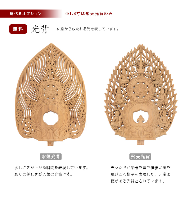 仏像の詳細サイズ・当仏像に合うお仏壇のサイズについて