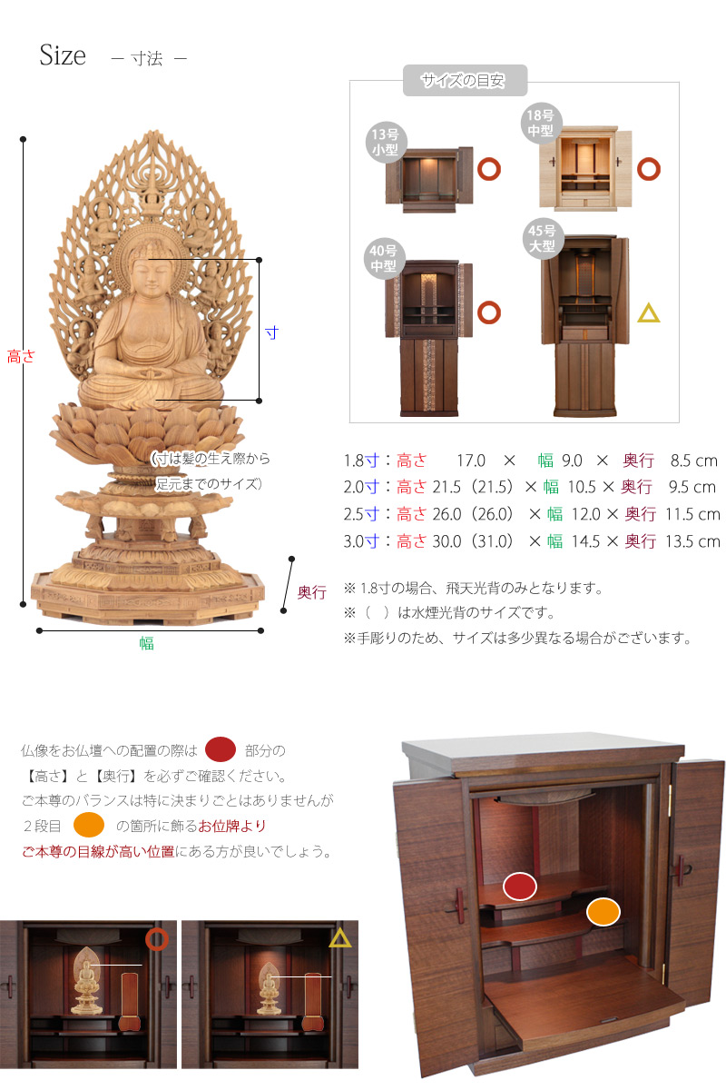 仏像の詳細サイズ・当仏像に合うお仏壇のサイズについて