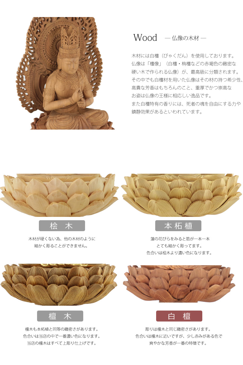白檀仏像 八角台座 大日如来 【真言宗】の白檀の彫りについて