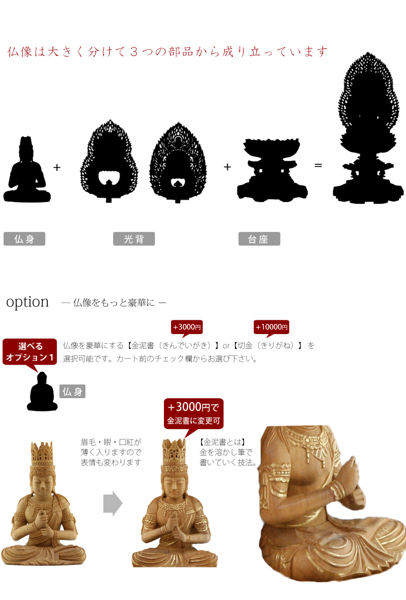 白檀仏像 八角台座 大日如来 【真言宗】の商品画像5枚目