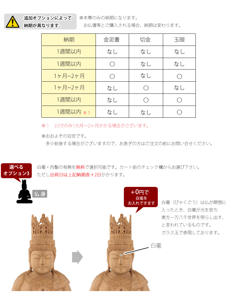 仏像の詳細サイズ・当仏像に合うお仏壇のサイズについて