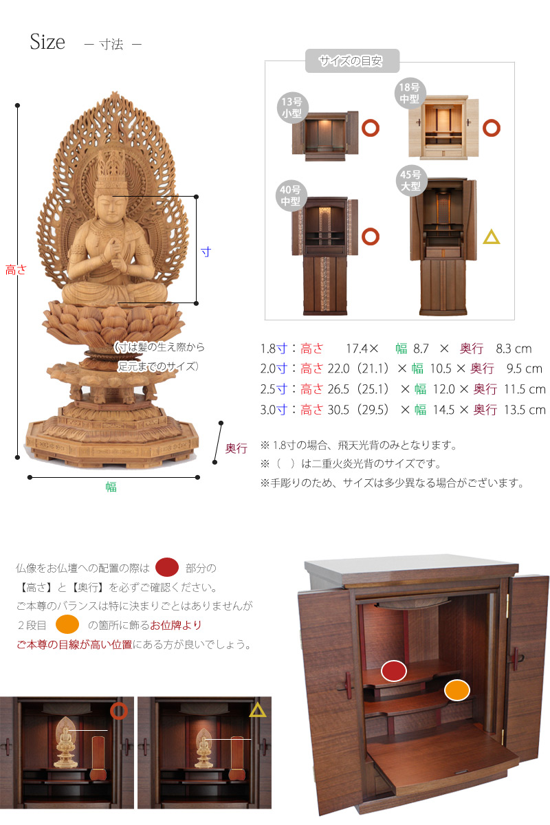 仏像の詳細サイズ・当仏像に合うお仏壇のサイズについて