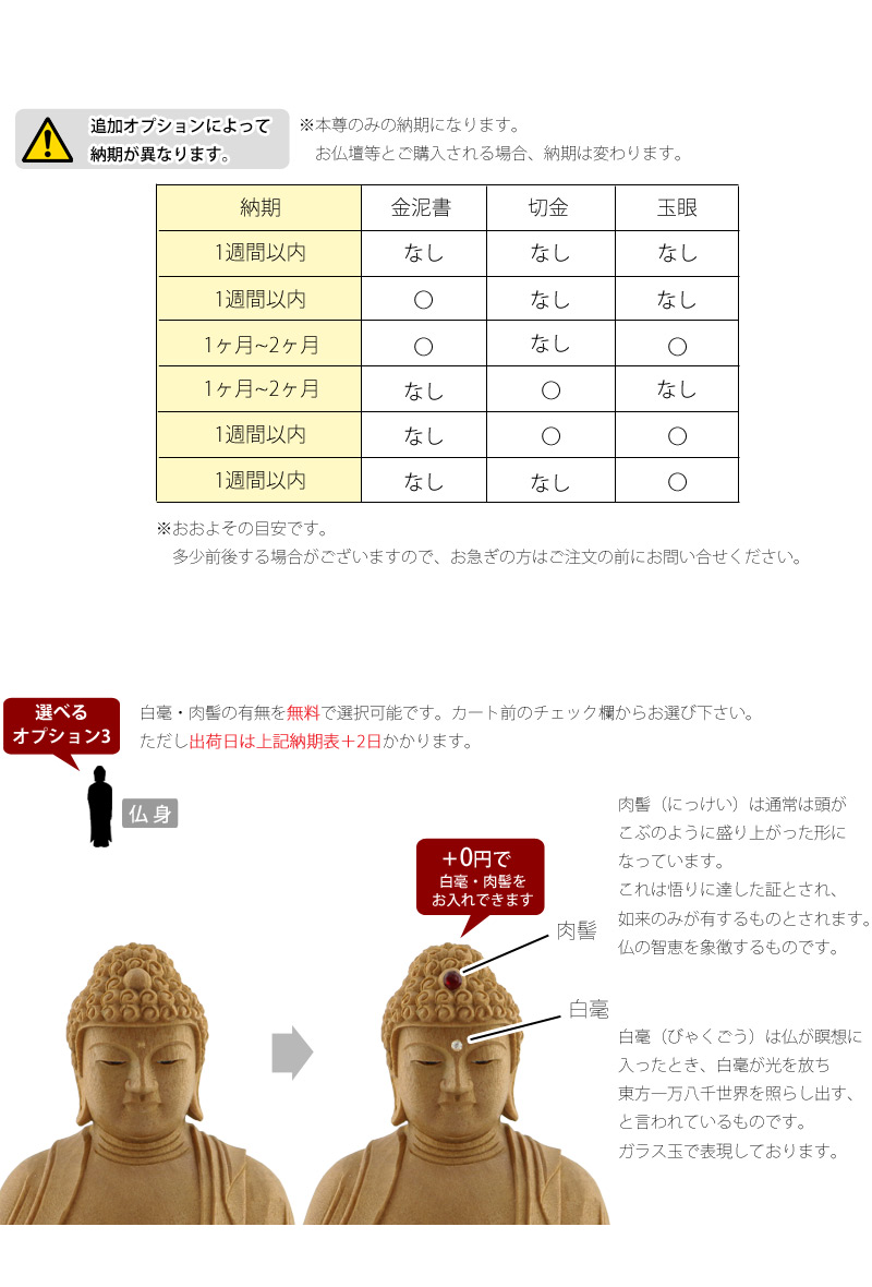 仏像の詳細サイズ・当仏像に合うお仏壇のサイズについて