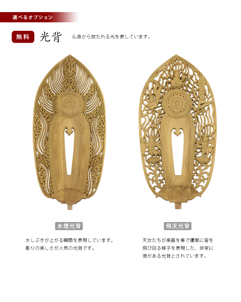 仏像の詳細サイズ・当仏像に合うお仏壇のサイズについて