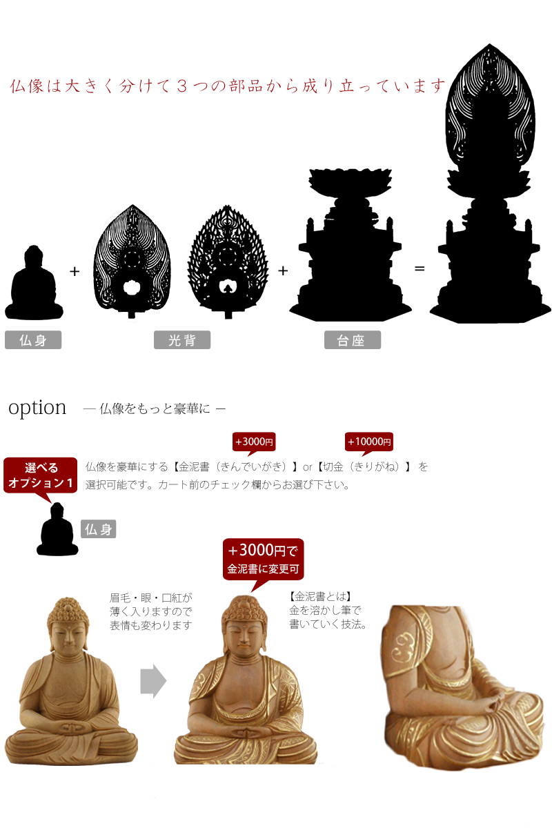 白檀仏像 六角台座 座阿弥陀 【天台宗】の商品画像5枚目