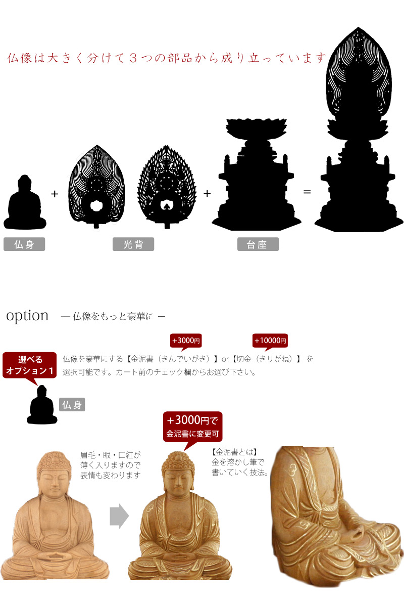 白檀仏像 六角台座 座釈迦 【曹洞宗・臨済宗・禅宗】の商品画像5枚目