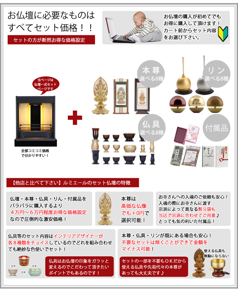 お仏壇に本尊・仏具セット・リン・付属品が全部セットで付くセット価格です。