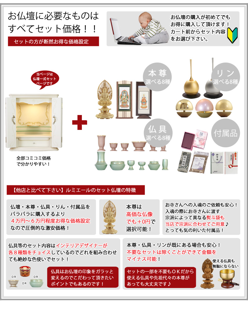 ヨーロッパ調仏壇セット ボヌール ホワイト 上置き型の商品画像3枚目