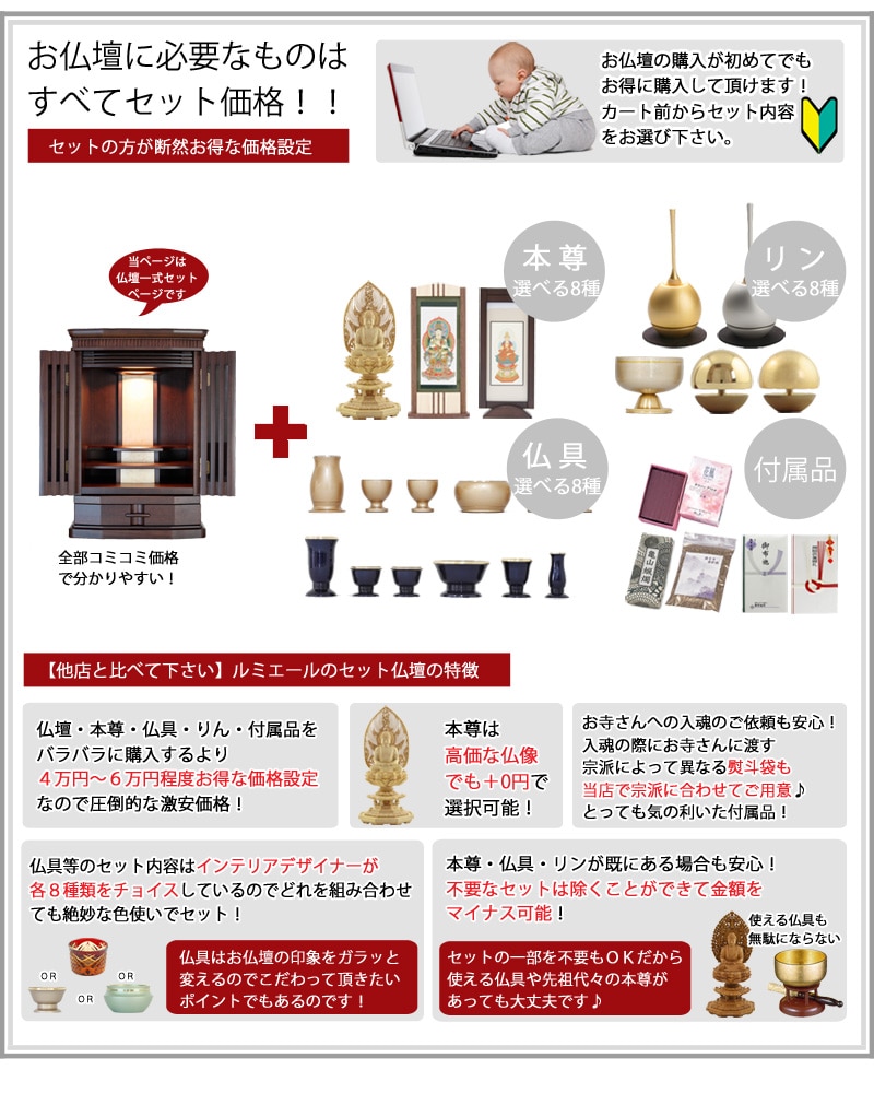 モダン仏壇セット リオン 20号の商品画像3枚目