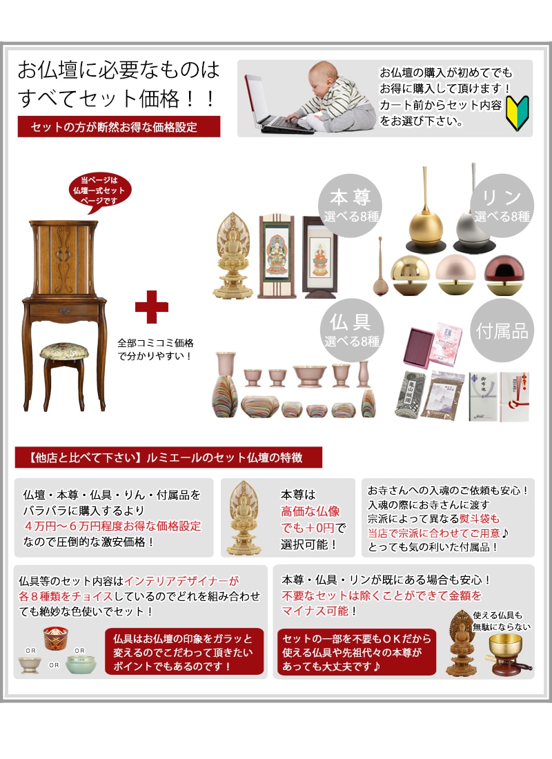 お仏壇に本尊・高級仏具セット・リン・付属品が全部セットで付くセット価格です。