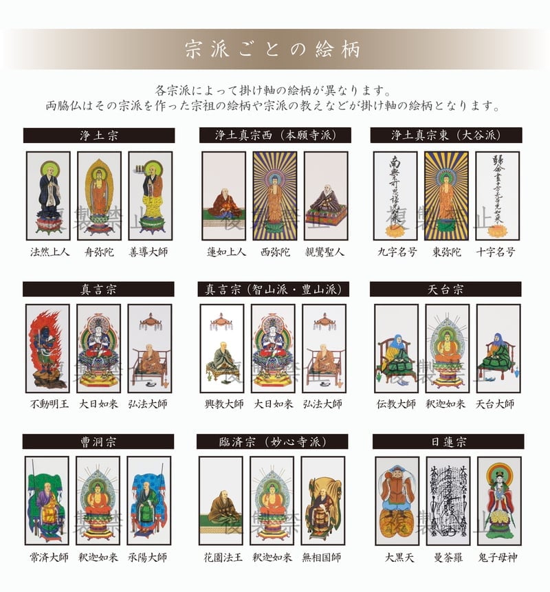 白い代紙タイプ_宗派ごとの絵柄リスト